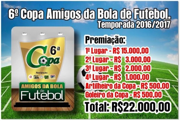 TROFÉU SOBRAL NET: Fim de semana marca o início da 6ª Copa Amigos da Bola de Futebol