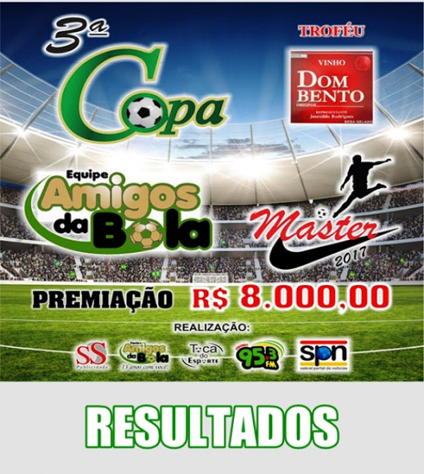 TROFÉU VINHO DOM BENTO: Resultados de mais uma rodada da 3ª Copa Amigos da Bola Master