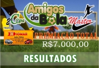 Fim de semana movimentado pela 2ª Copa Amigos da Bola Master; Confira os resultados dos jogos